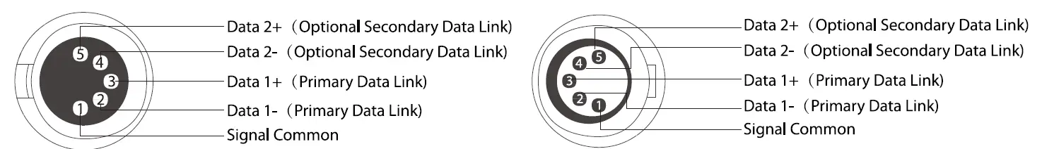 Aputure-INFINIBAR-Full-Spectrum-LED-Tube-Light-for-Cinematographers-and-Lighting-Professionals-FIG-32
