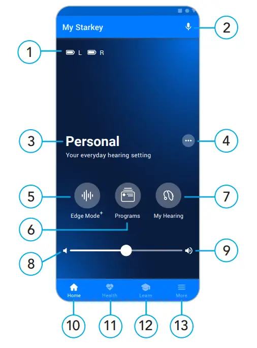 My Starkey Mobile App - overview