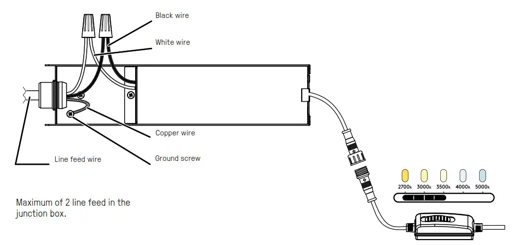 dals MSL Series Directional Recessed Downlight - Fig3