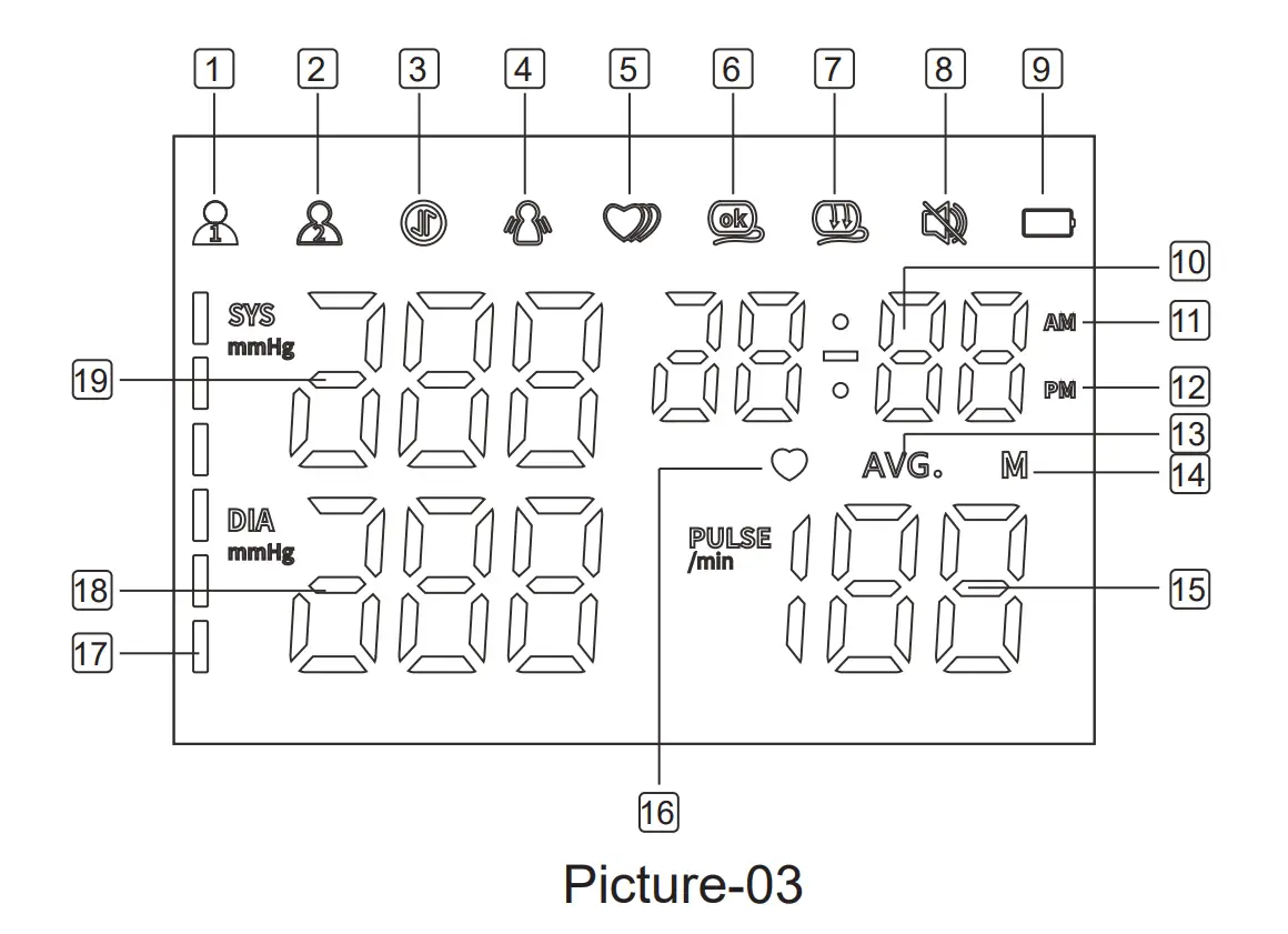 Components of your blood pressure monitor
