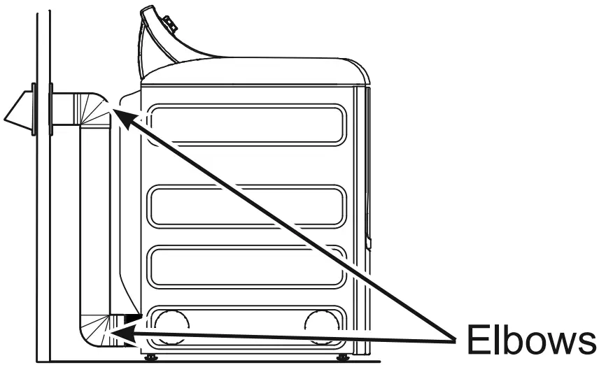 EXHAUSTING THE DRYER