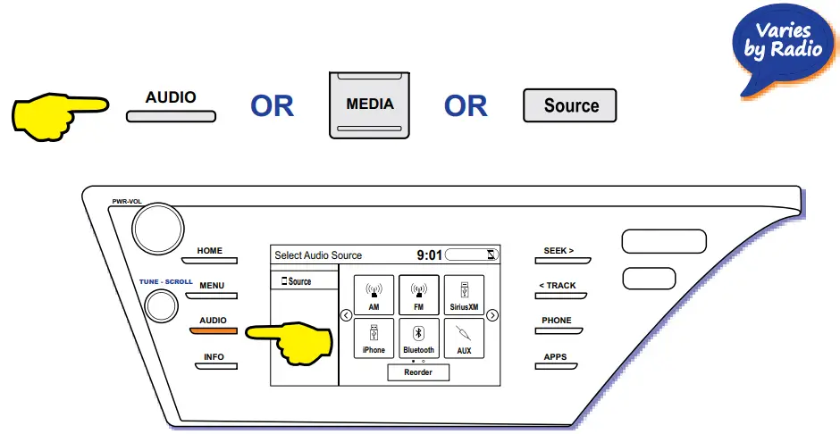 VAIS TECHNOLOGY SXV300 SiriusXM Satellite Radio Interface - Media or Source