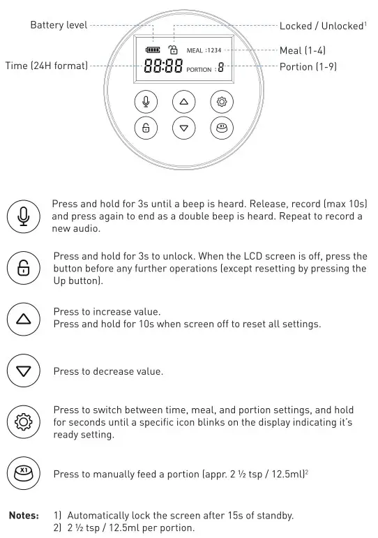 PETLIBRO PLAF001 4L Automatic Pet Feeder - Overview