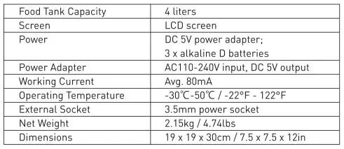 PETLIBRO PLAF001 4L Automatic Pet Feeder - Specifications