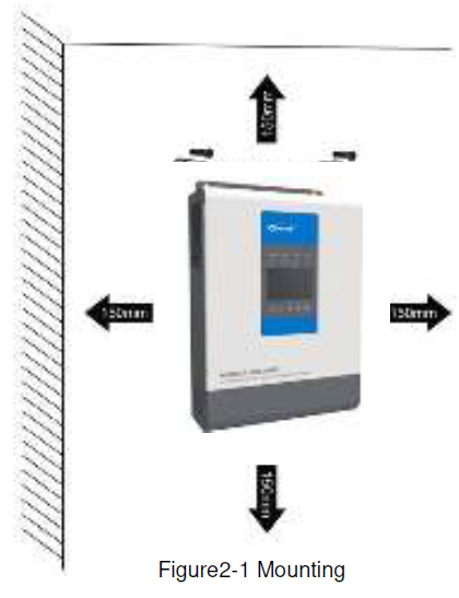 EPEVER-UP1000-UP1500-Inverter-Charger-FIG-11