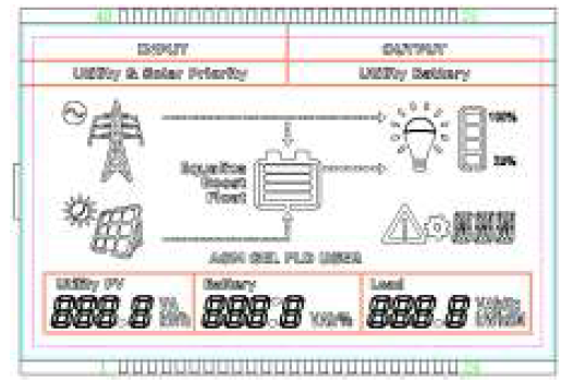 EPEVER-UP1000-UP1500-Inverter-Charger-FIG-19