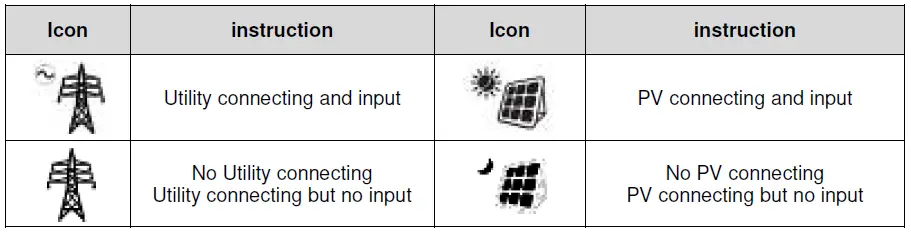 EPEVER-UP1000-UP1500-Inverter-Charger-FIG-20