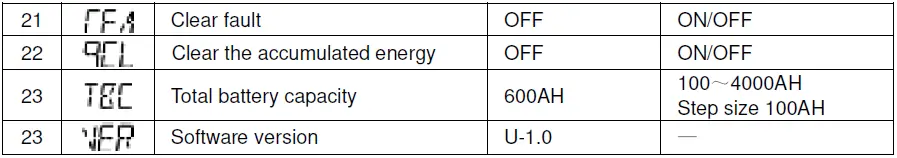 EPEVER-UP1000-UP1500-Inverter-Charger-FIG-39