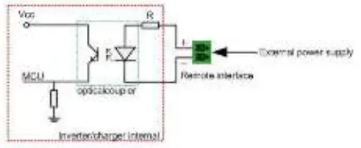EPEVER-UP1000-UP1500-Inverter-Charger-FIG-42