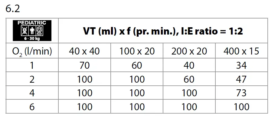 Gima-Ambu-SPUR -II-Disposable-06