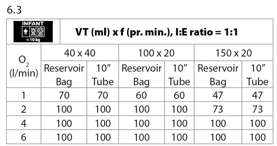 Gima-Ambu-SPUR -II-Disposable-07
