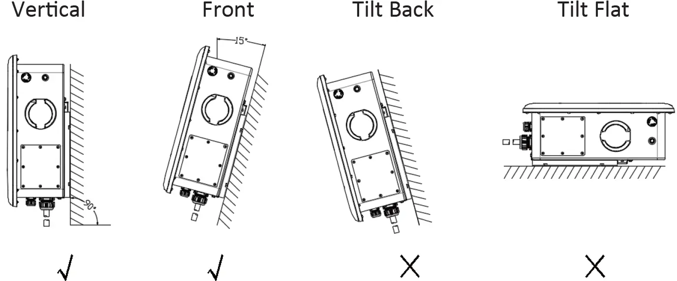 FoxEss Wallbox 22 kW AC EV Charger 2