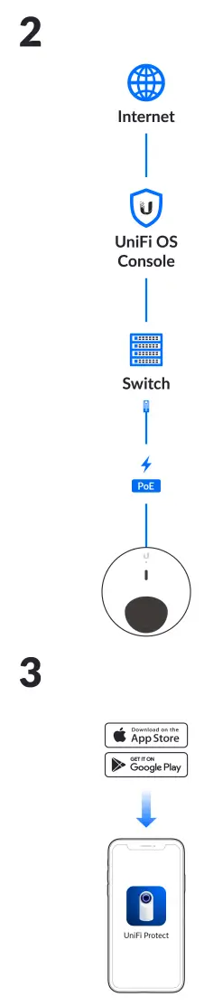 UBIQUITI G4 Dome Camera - fig11