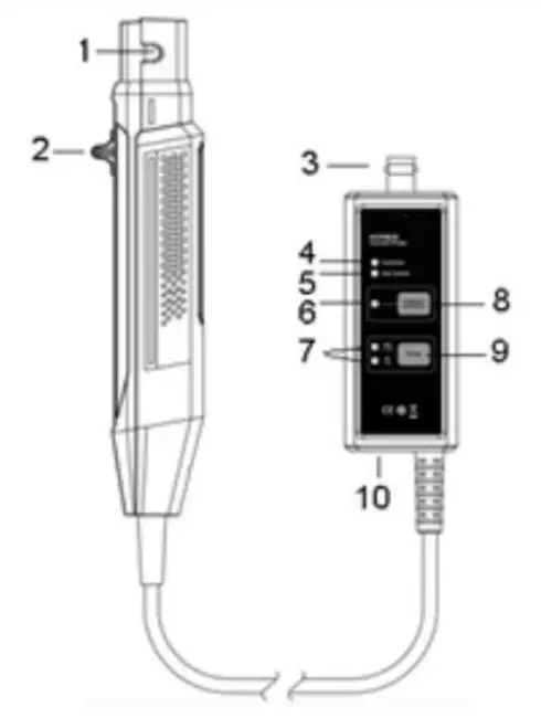 CP6000 Series Current Probes