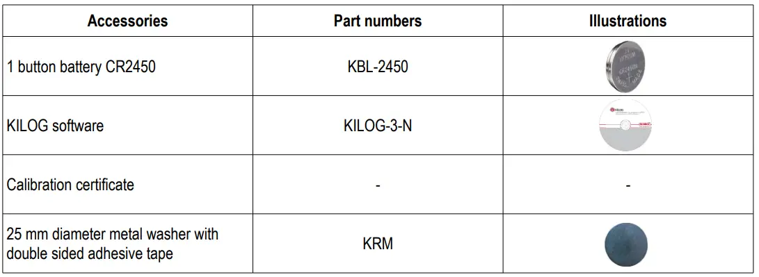 KIMO-KT-120-Data-Logger-35