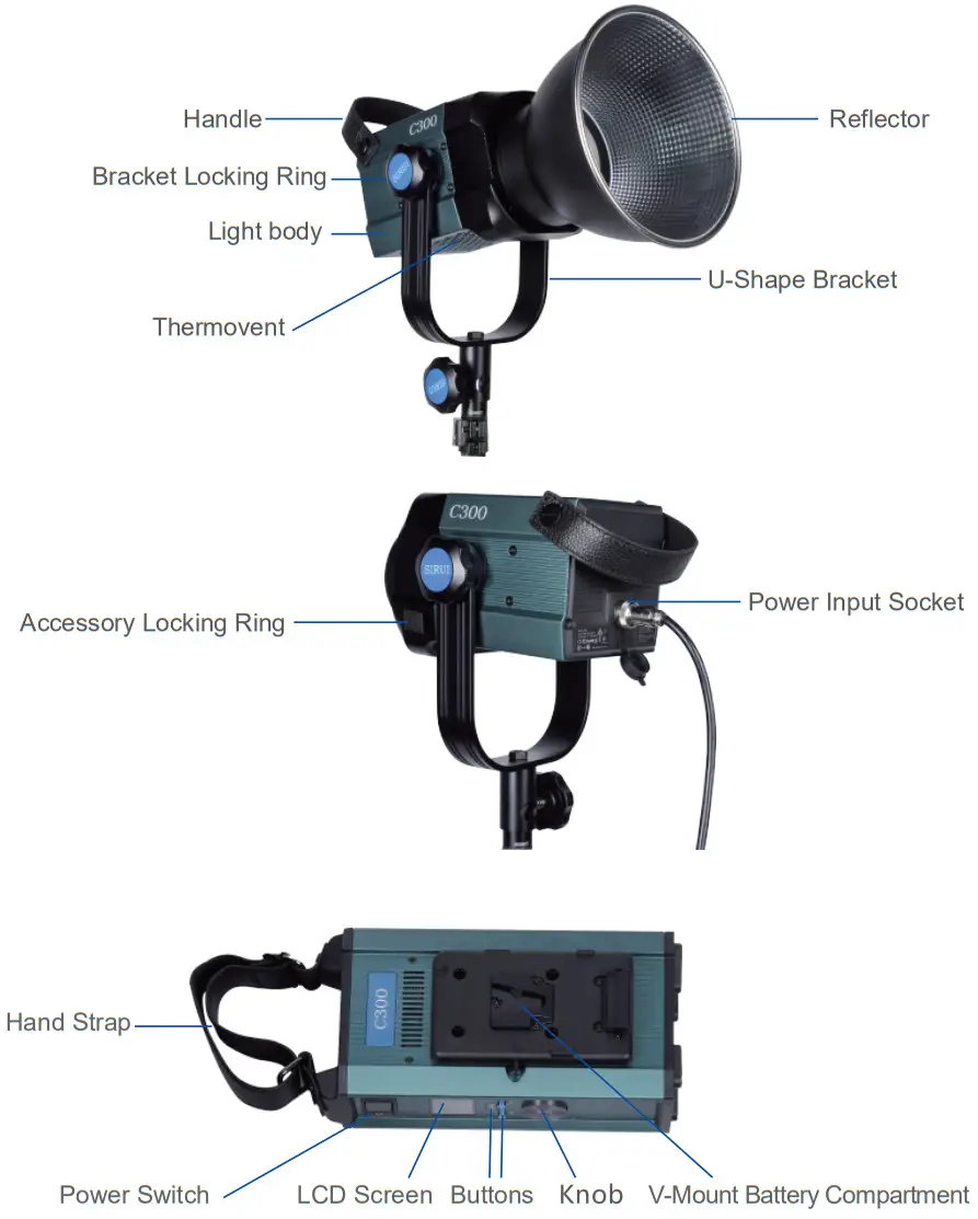 SIRUI C150 Blaze Series LED Monolight - Parts