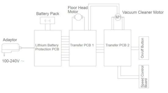 FIG 24 Circuit Diagram