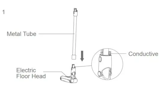 FIG 4 Main-body Assembly