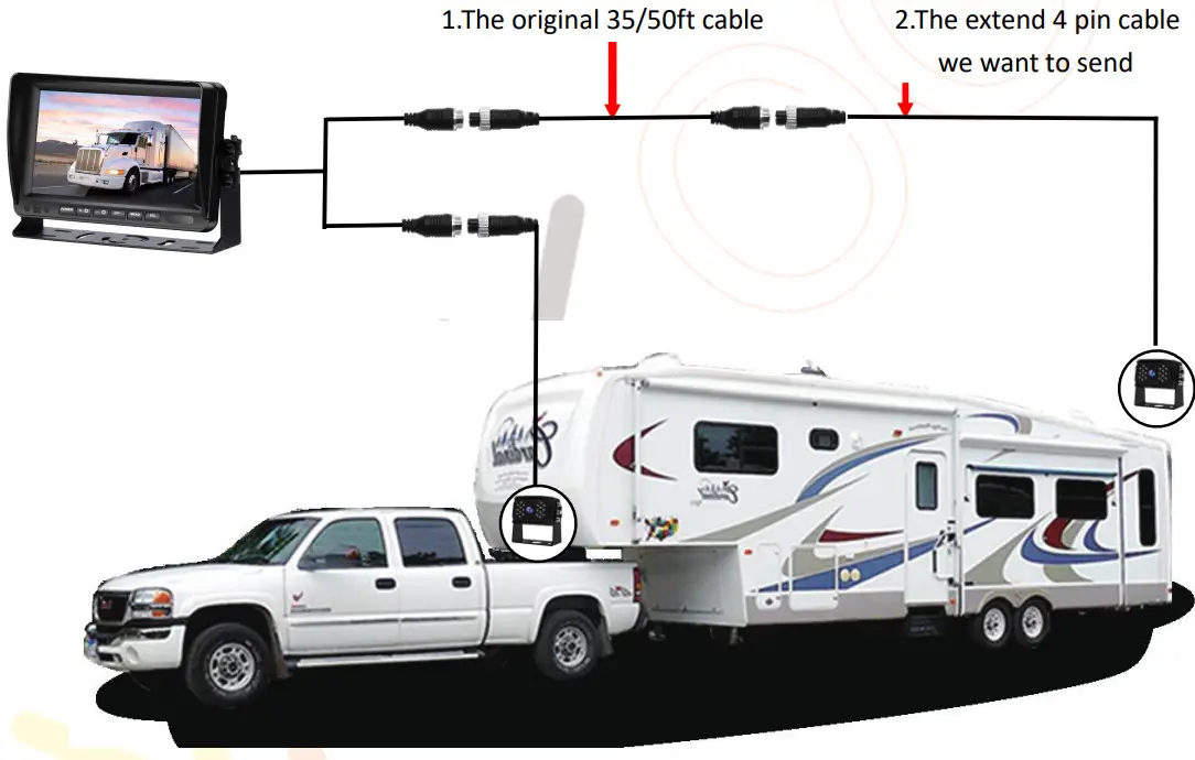 VEKOOTO N72 Backup Camera with 7 Inch Monitor and DVR - Wiring instructions 1