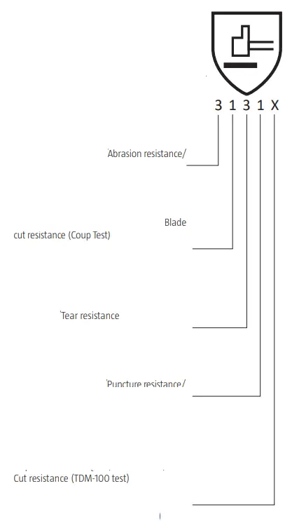 BLUE WEAR 016526 Mounting Gloves 35X4522 -