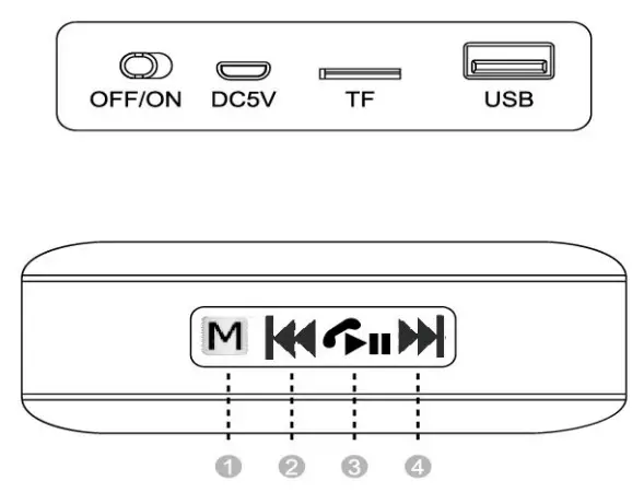 PORTRONICS PUL054A9FB-P24 Portable Wireless Speaker PORTRONICS PUL054A9FB-P24 Portable Wireless Speaker - function