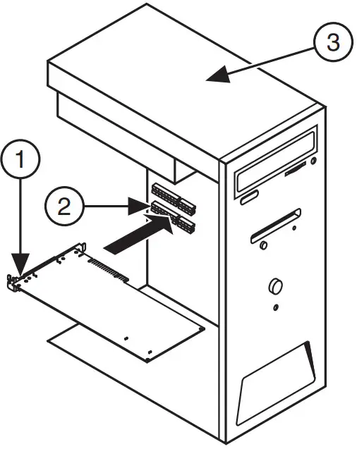 NATIONAL INSTRUMENTS NI DAQmx and DAQ Device - Express Device