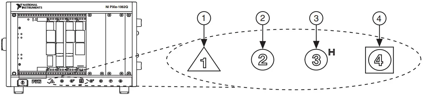 NATIONAL INSTRUMENTS NI DAQmx and DAQ Device - Symbols for PXI