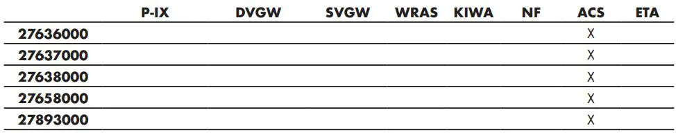 hansgrohe-27636000-RAINDANCE-Unica´S-Shower-Set- (23)