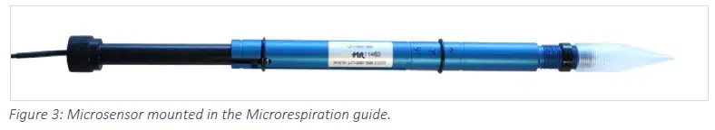 UNISENSE-N2O-Standard-Concentration-Sensor-Calibration-Kit-fig-3