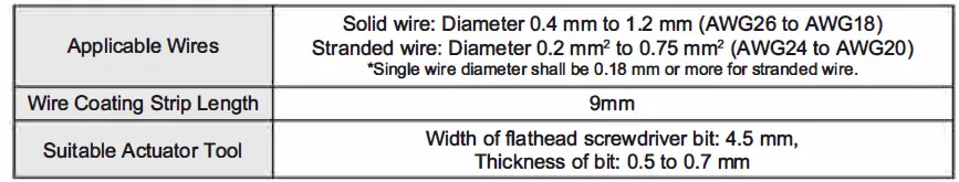 PATLITE-PHC-D08-Interface-Converter-Module-14