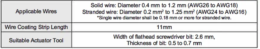 PATLITE-PHC-D08-Interface-Converter-Module-15
