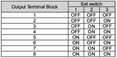 PATLITE-PHC-D08-Interface-Converter-Module-16