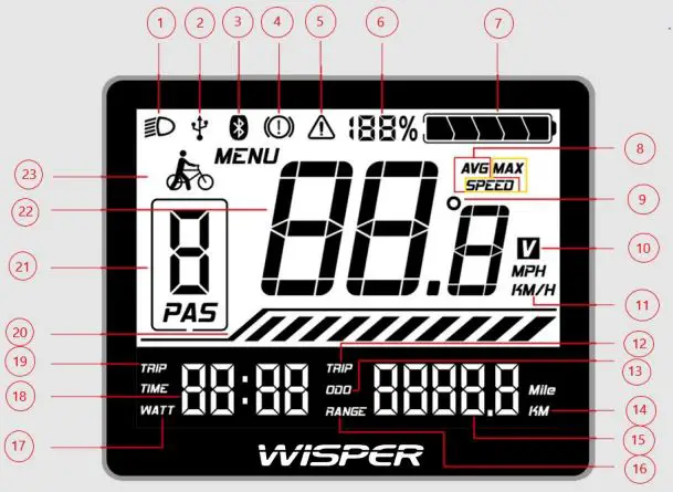 WISPER-TAILWIND-Low-Crossbar-Electric-Bike-fig-2