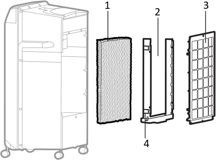 Honeywell 700 CFM - CLEANING THE HONEYCOMB COOLING MEDIA