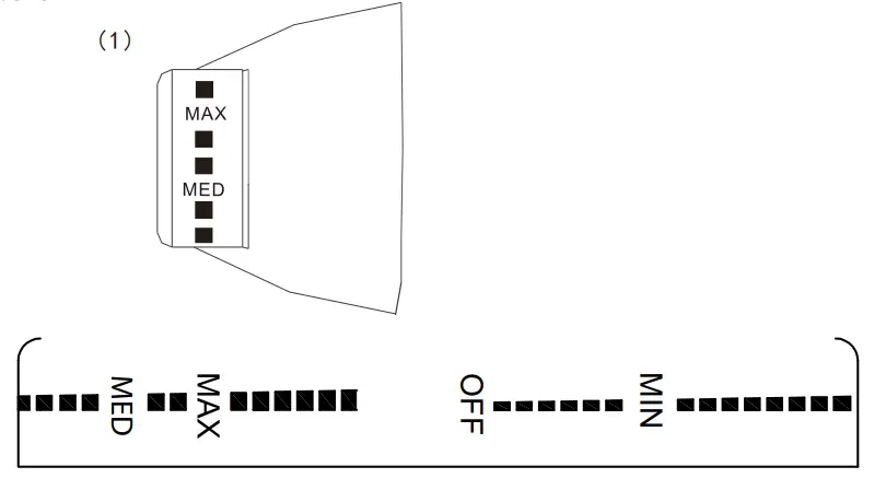 TEKA RSR 10138 EU Fridge - Functions