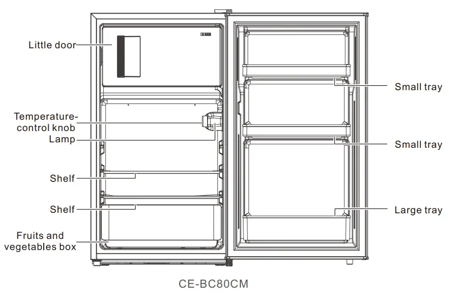 TEKA RSR 10138 EU Fridge - Key components