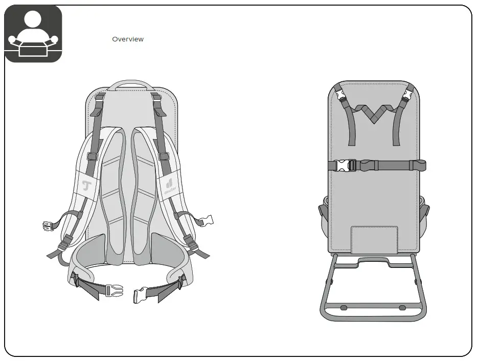 Teufel Deuter ROCKSTER AIR 2 Backpack - fig