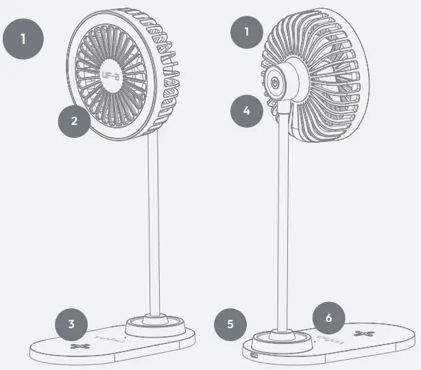 veho UF 2 3 in 1 Desktop Station - Figure 1