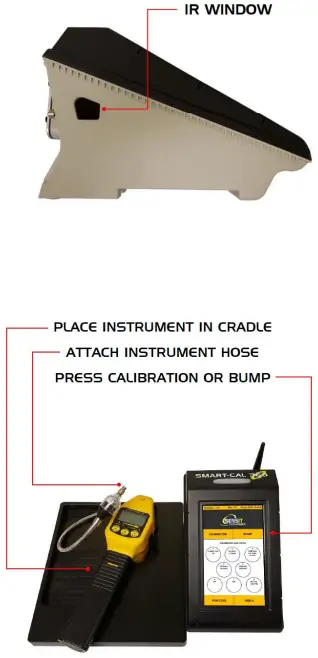 Instruments with IR Communication