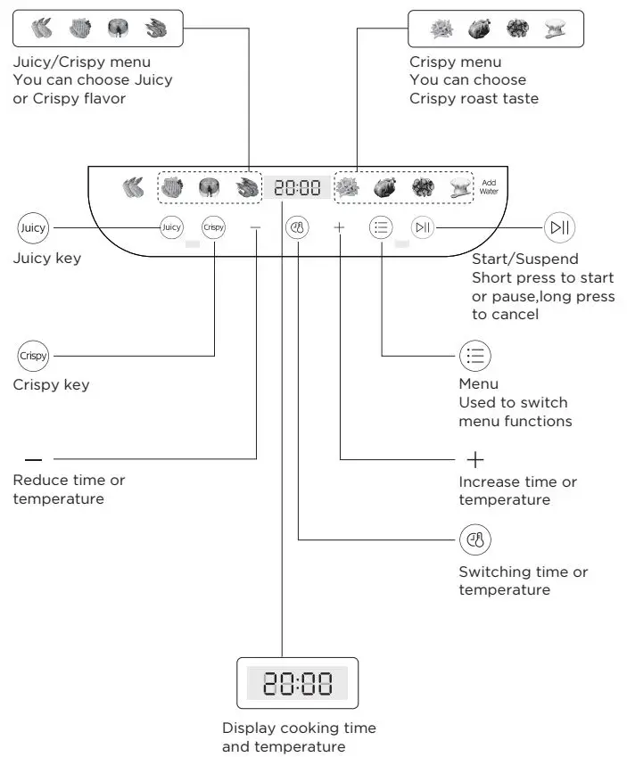 Midea-MF-CY75A2-Air-Fryer-fig-17
