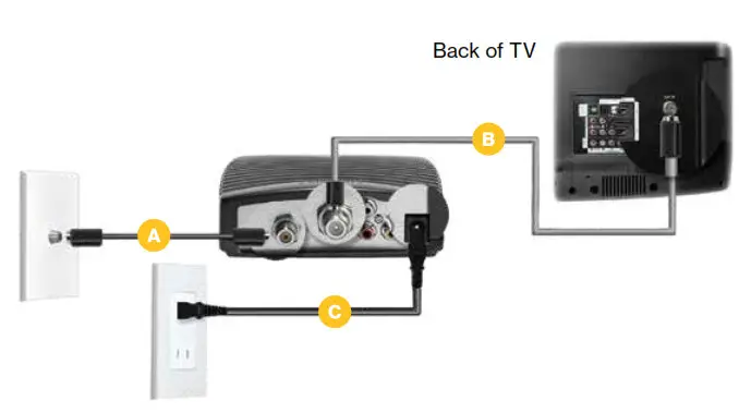 verizon CR1000 Router - Adapter
