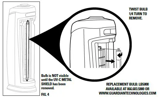 guardian AC5250PT Digital Air Cleaning System with PetPure-fig-8