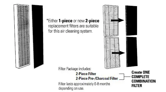 guardian AC5250PT Digital Air Cleaning System with PetPure-fig-9