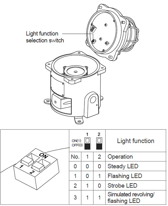 QLIGHT-QNES-Explosion-Proof-LED-Signal-Warning-Light-and-Electric-Sounder-fig-11