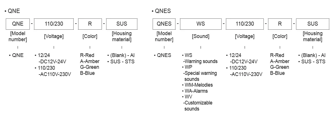 QLIGHT-QNES-Explosion-Proof-LED-Signal-Warning-Light-and-Electric-Sounder-fig-2