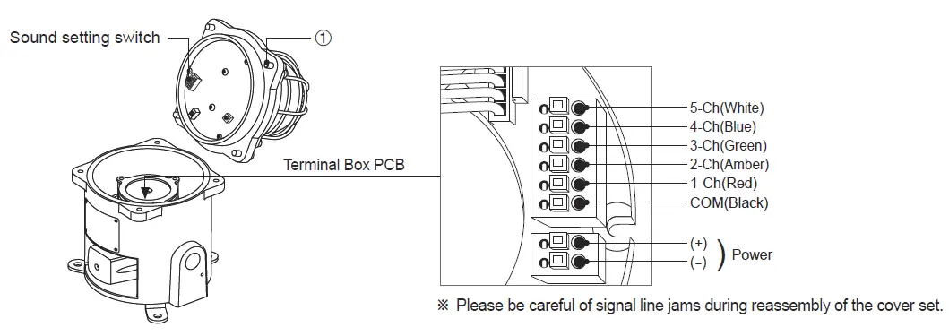 QLIGHT-QNES-Explosion-Proof-LED-Signal-Warning-Light-and-Electric-Sounder-fig-6