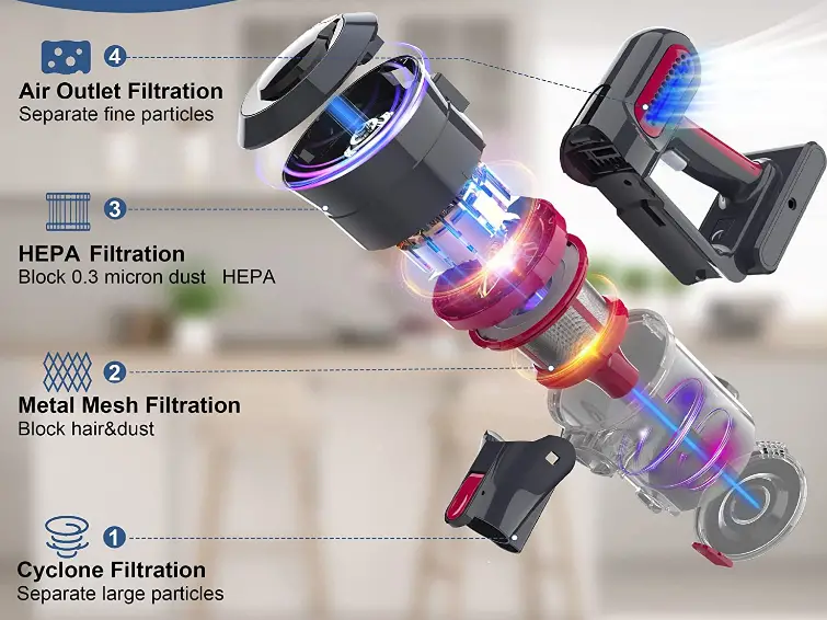 Foppapedretti-25KPA-Cordless-Vacuum-Cleaner-fig-2