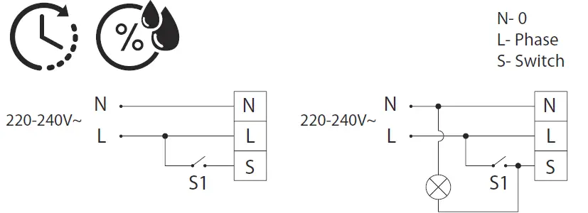 EUROPLAST-EE100-eextra-Series-EE-Exhaust-Fan-FIG-5