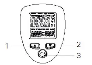 geo FENNEL FIRT 800-Pocket Infrared Thermometers fig-5