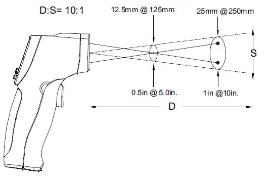 geo FENNEL FIRT 800-Pocket Infrared Thermometers fig-7